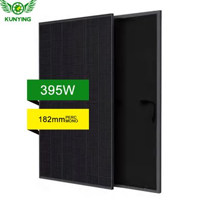 KYM5 54H 395-415W