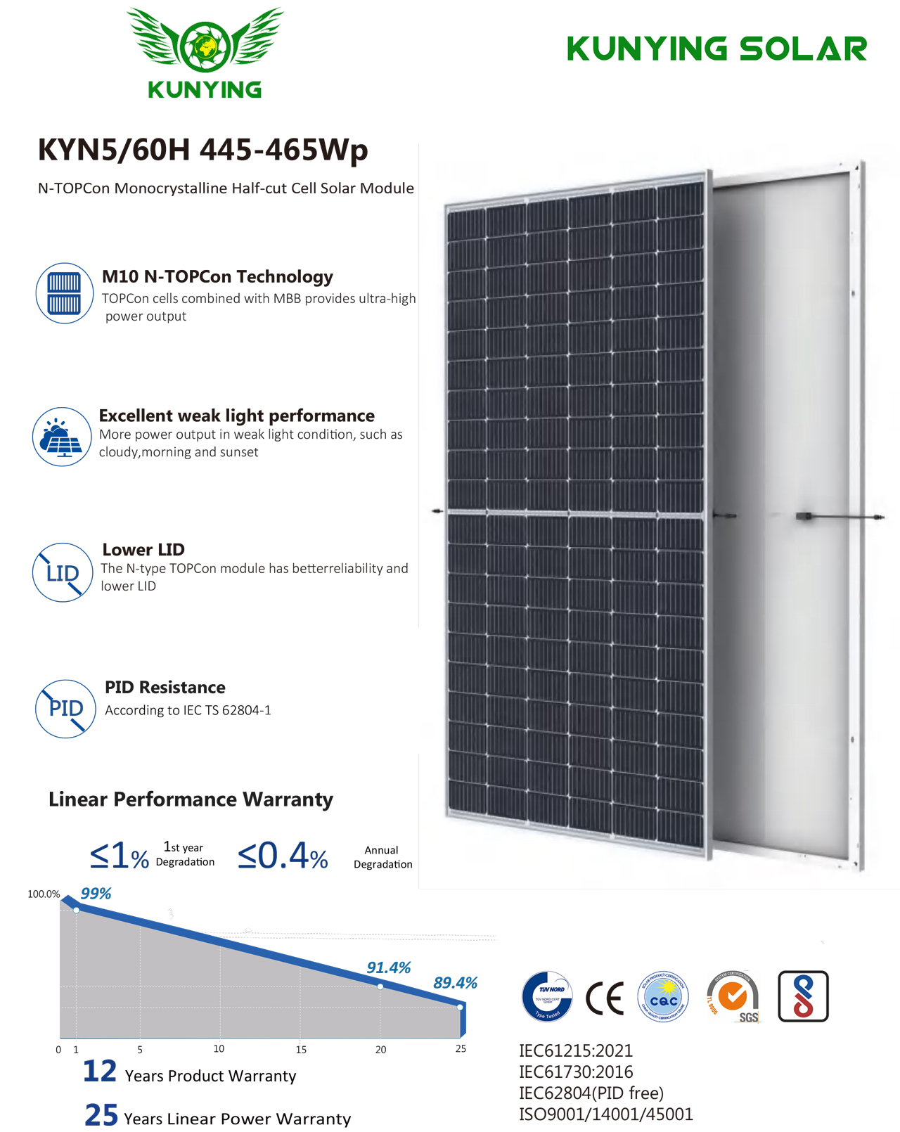 KYN5 60H 445-465Wp-1