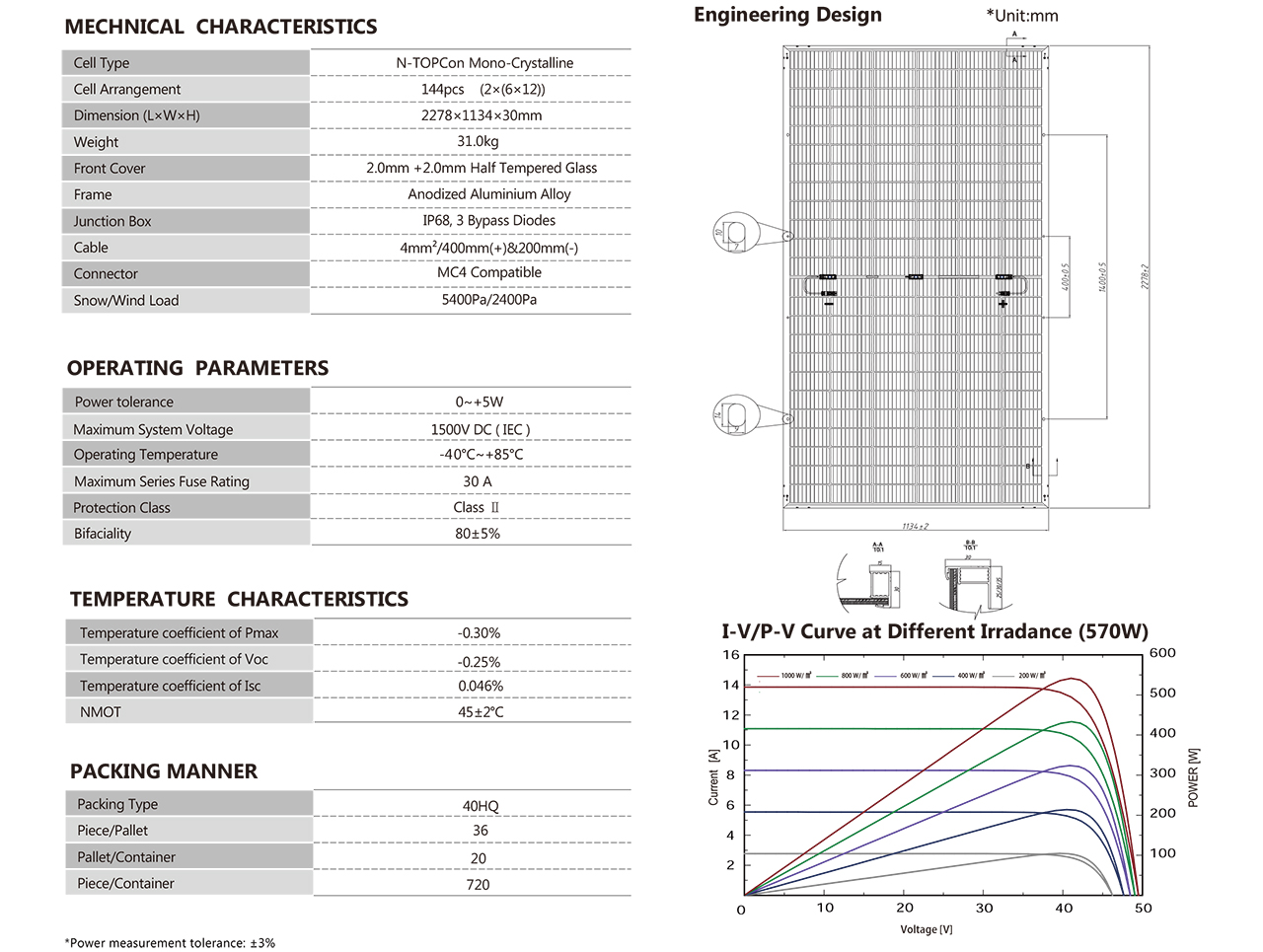 KYN5 72GD 560-580Wp-2